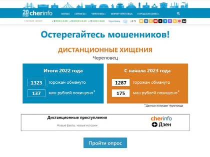 Проект cherinfo «СтопОбман» вошел в каталог Минфина