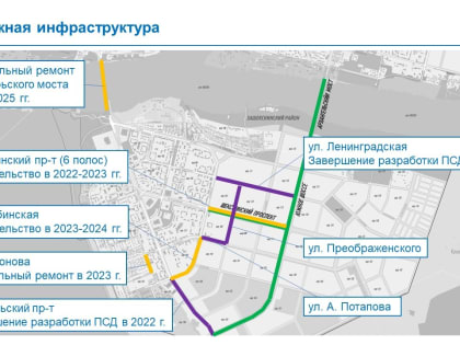 Город будущего начинается с дорог