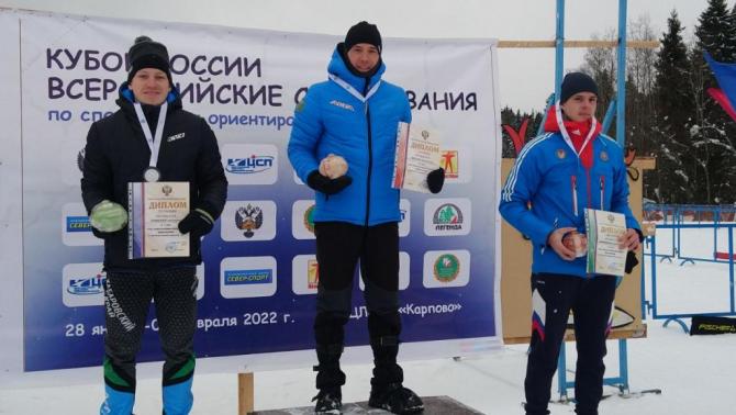 Ламов Андрей ориентирование