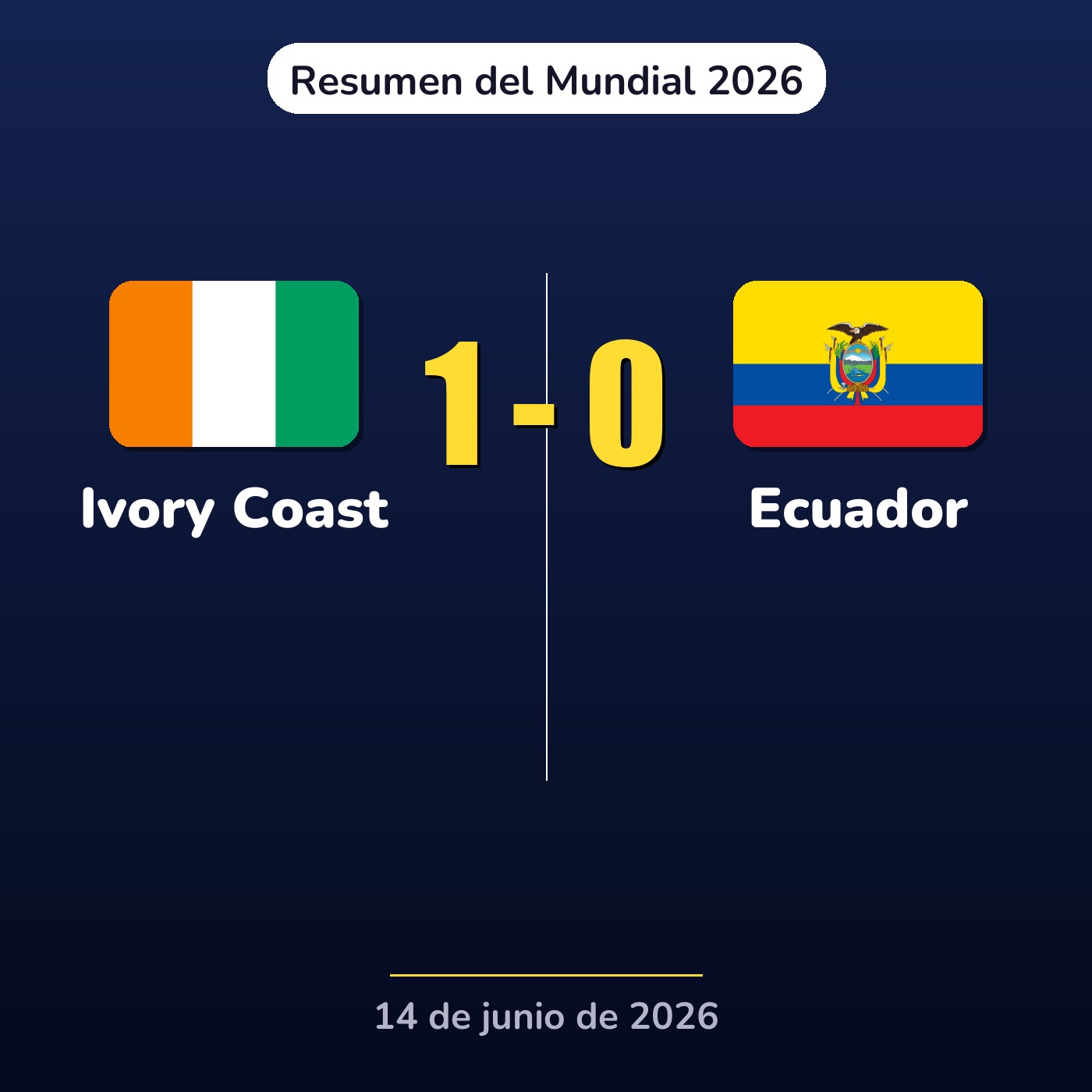 Ivory Coast vs Ecuador | Resumen del Mundial 2026 episode artwork