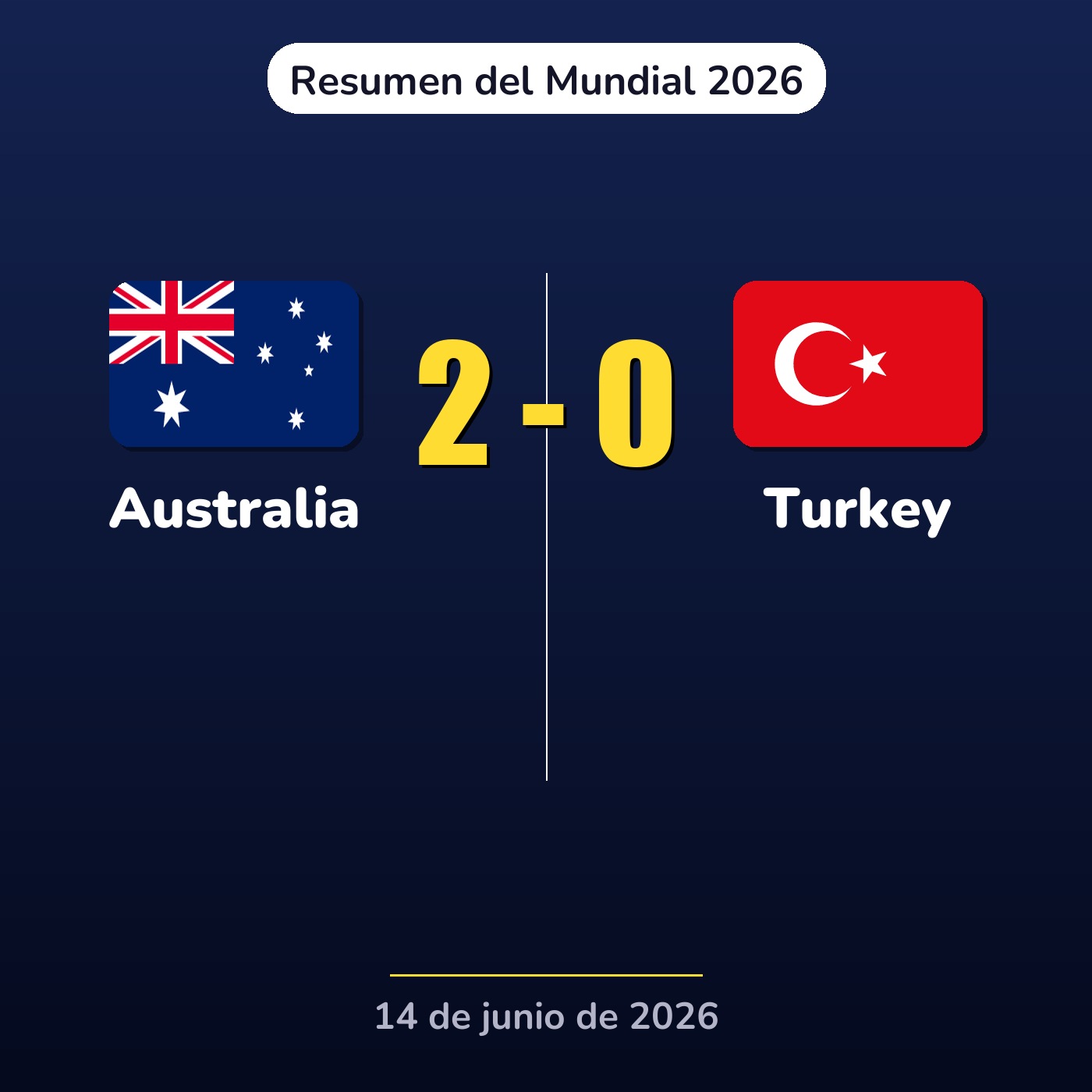 Australia vs Turkey | Resumen del Mundial 2026 episode artwork