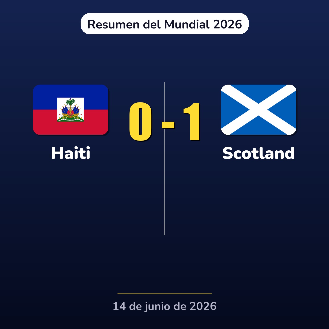 Haiti vs Scotland | Resumen del Mundial 2026 episode artwork
