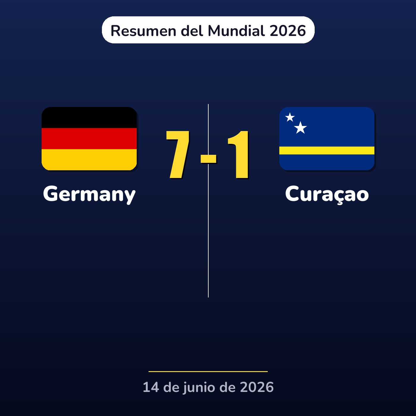 Germany vs Curaçao | Resumen del Mundial 2026 episode artwork