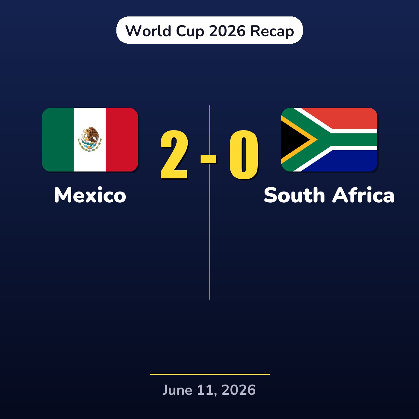 Mexico vs South Africa | World Cup 2026 Recap episode artwork