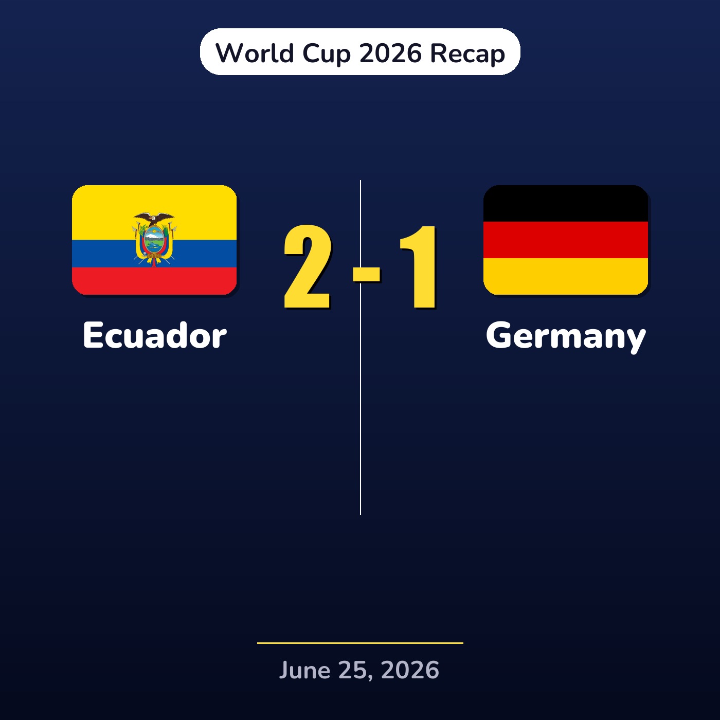 Ecuador vs Germany | World Cup 2026 Recap