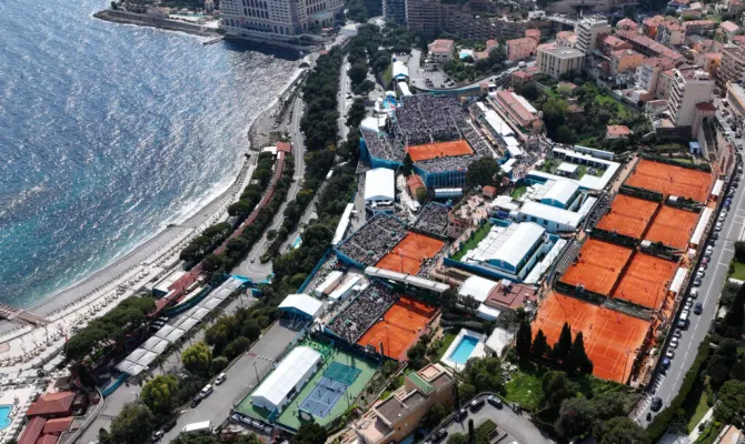 Rolex Monte-Carlo Masters 2026