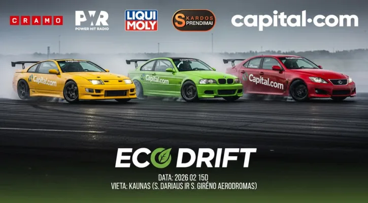 Eco Drift Powered by Capital .com