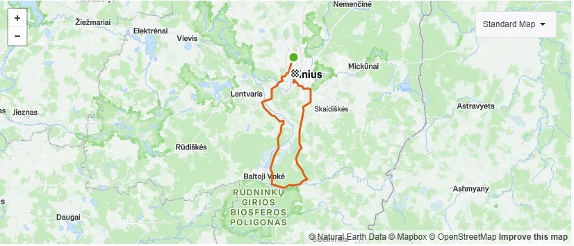 Gravel Mode: „Plentas? Fine…“