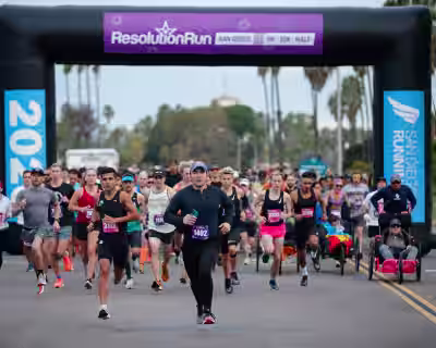 Resolution Run
