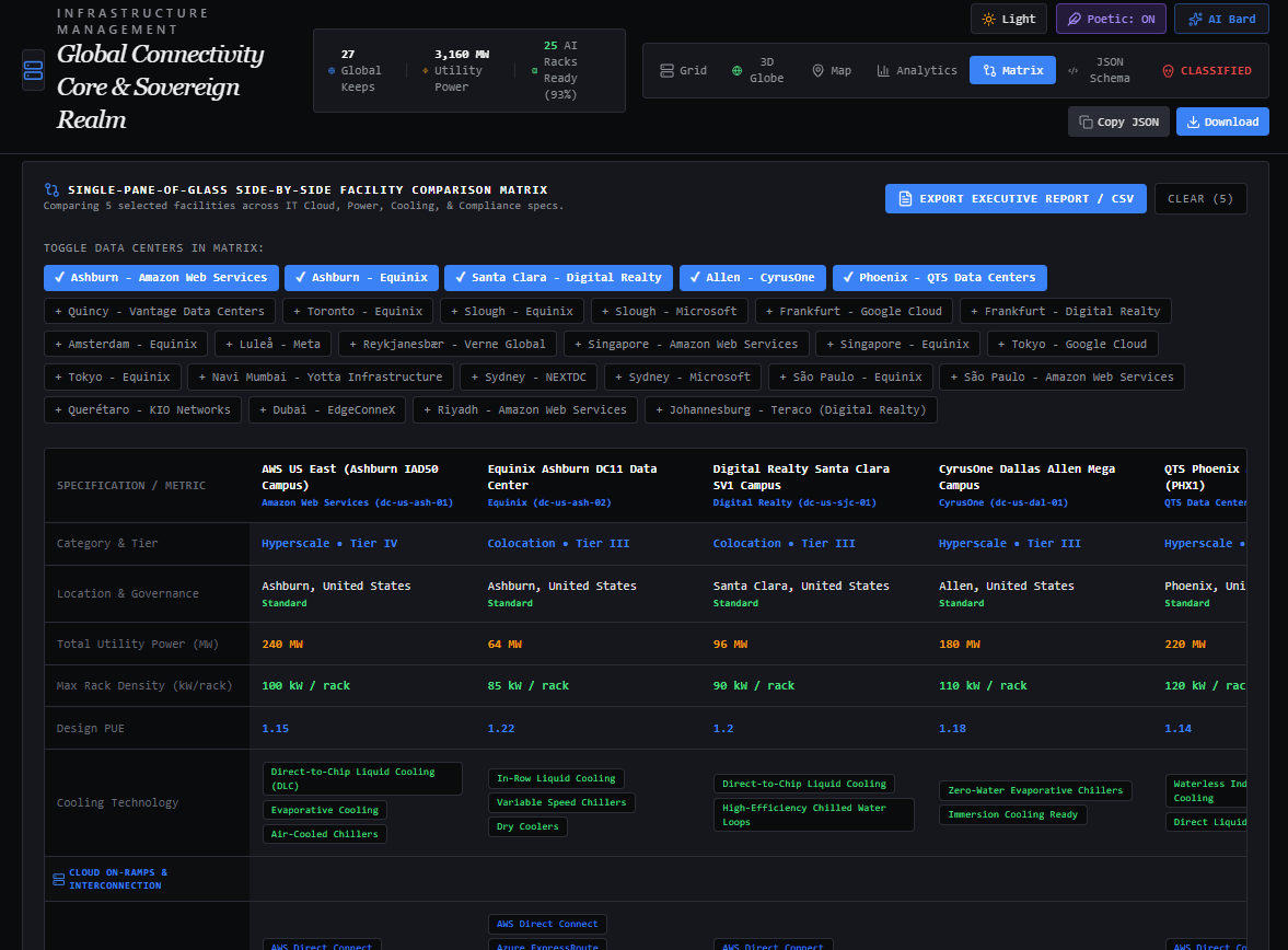 Jec — Global Connectivity Core build screenshot 1