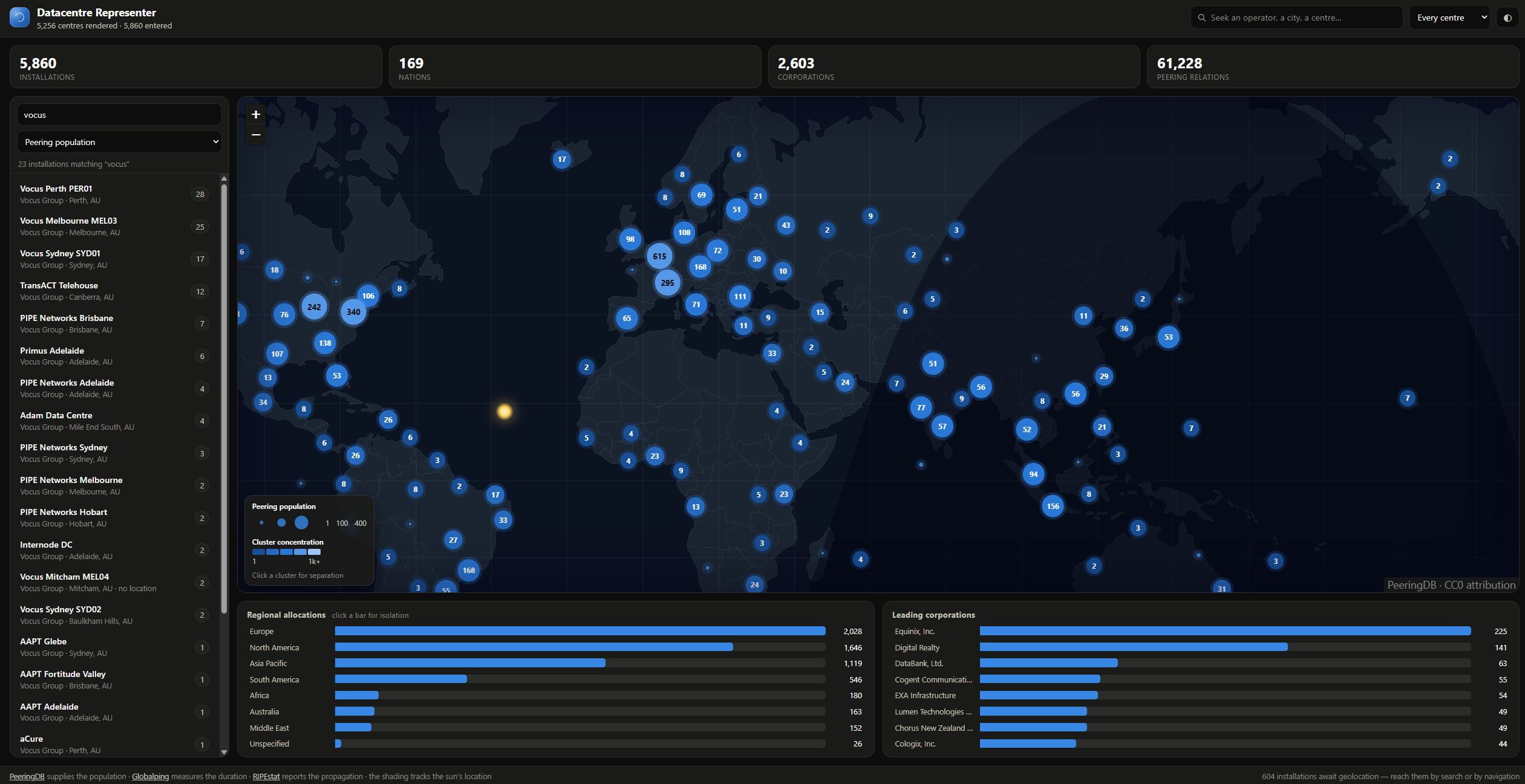 Dalan — Datacentre Representer build screenshot 1