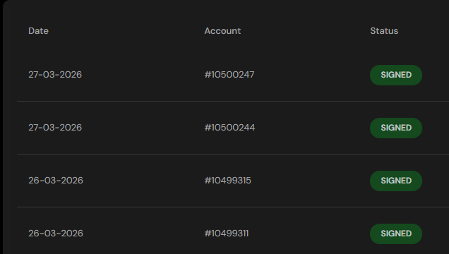 AWSM AI Trade — 1