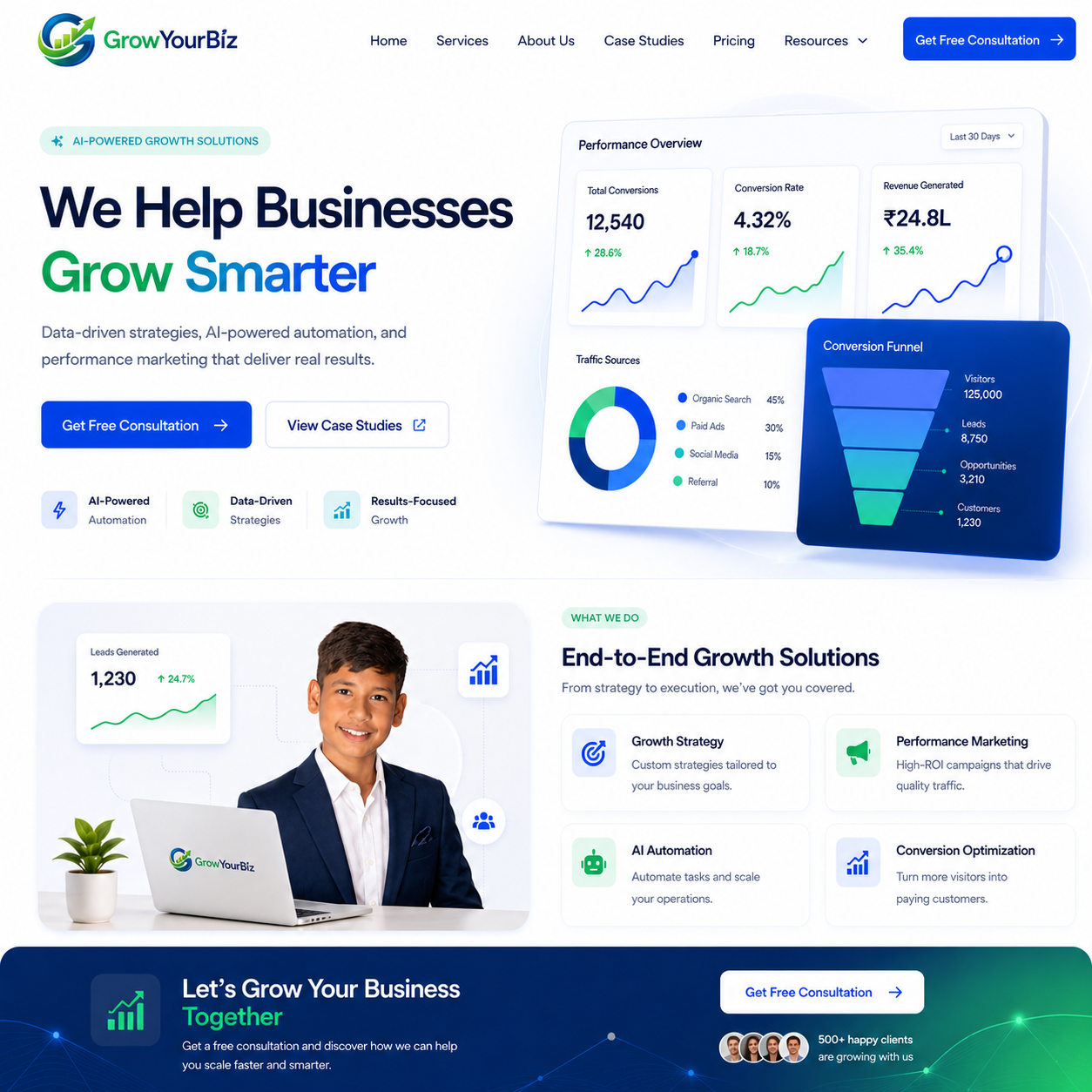 High-Converting Landing Pages