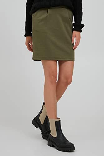 Vue 3 de Ihkate Sk Jupe Daffaires