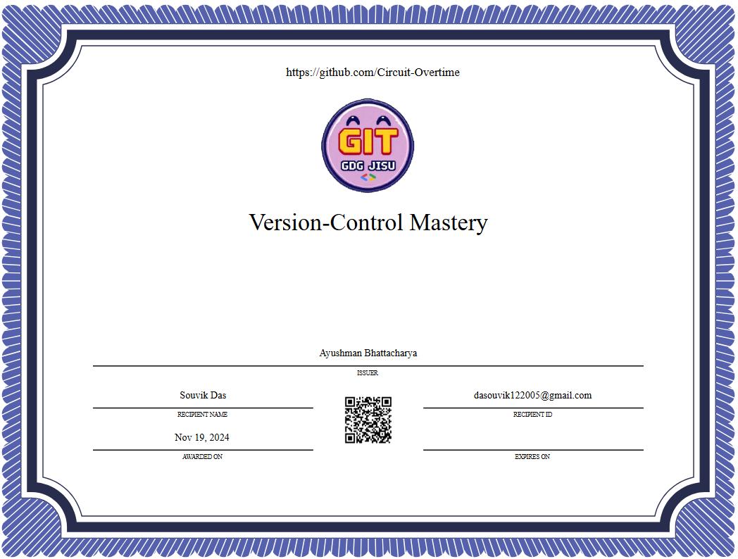 Version-Control Mastery