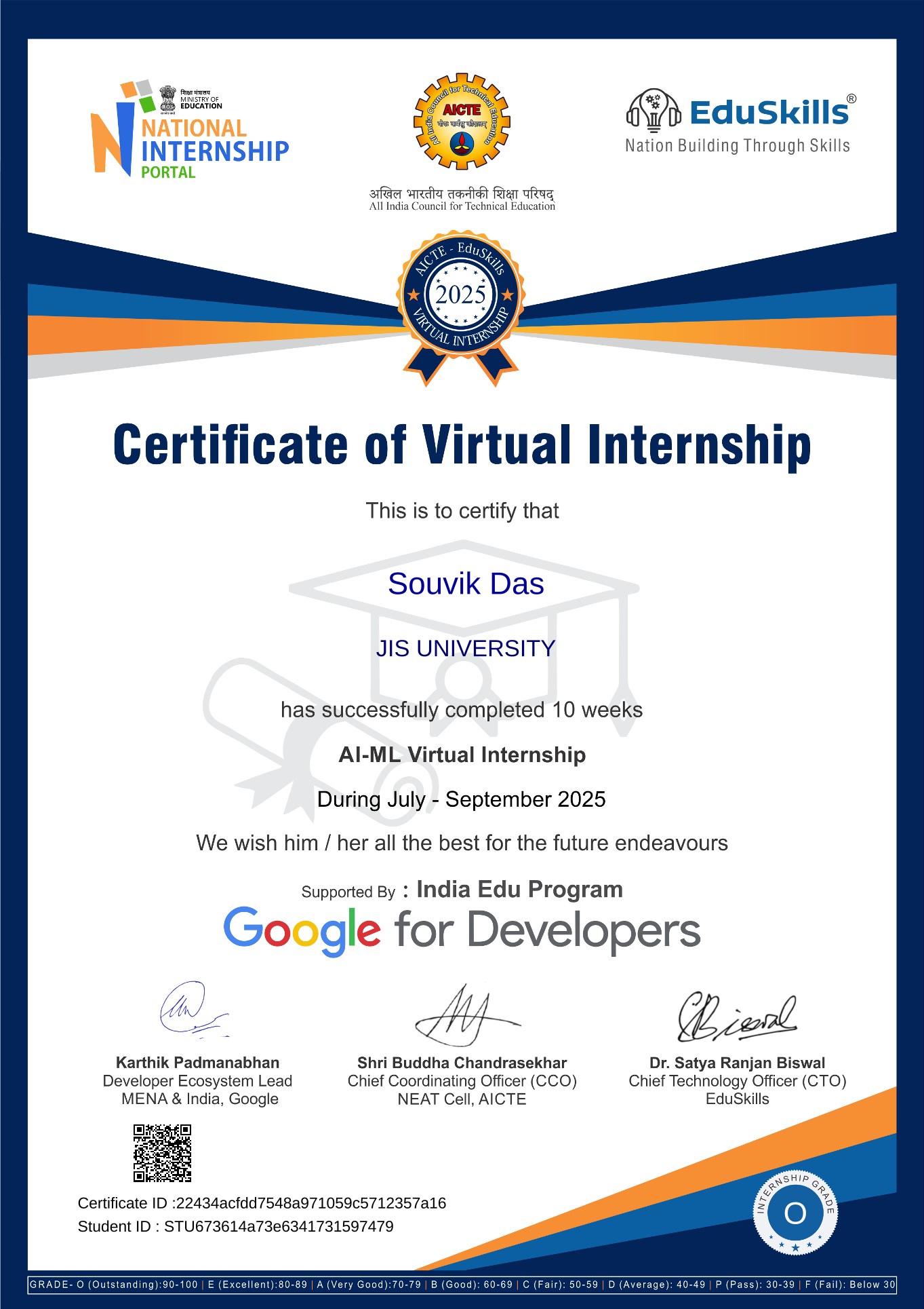 AI-ML Virtual Internship