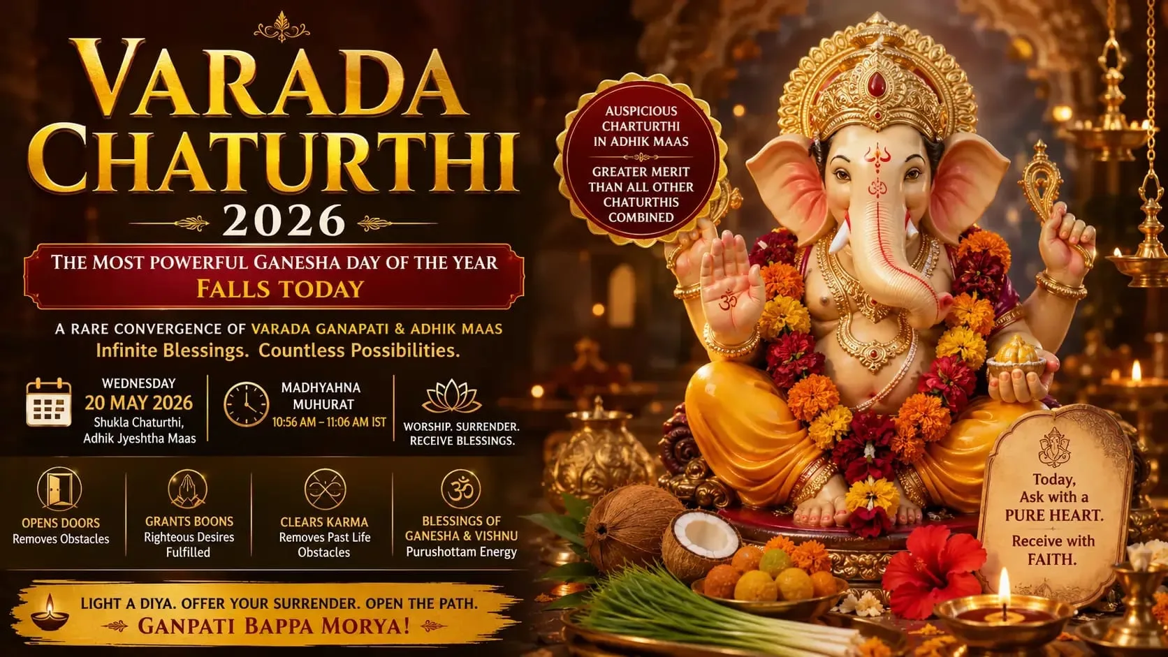 Varada Chaturthi 2026: Date, Significance, Puja Vidhi, and What Makes This Year Different