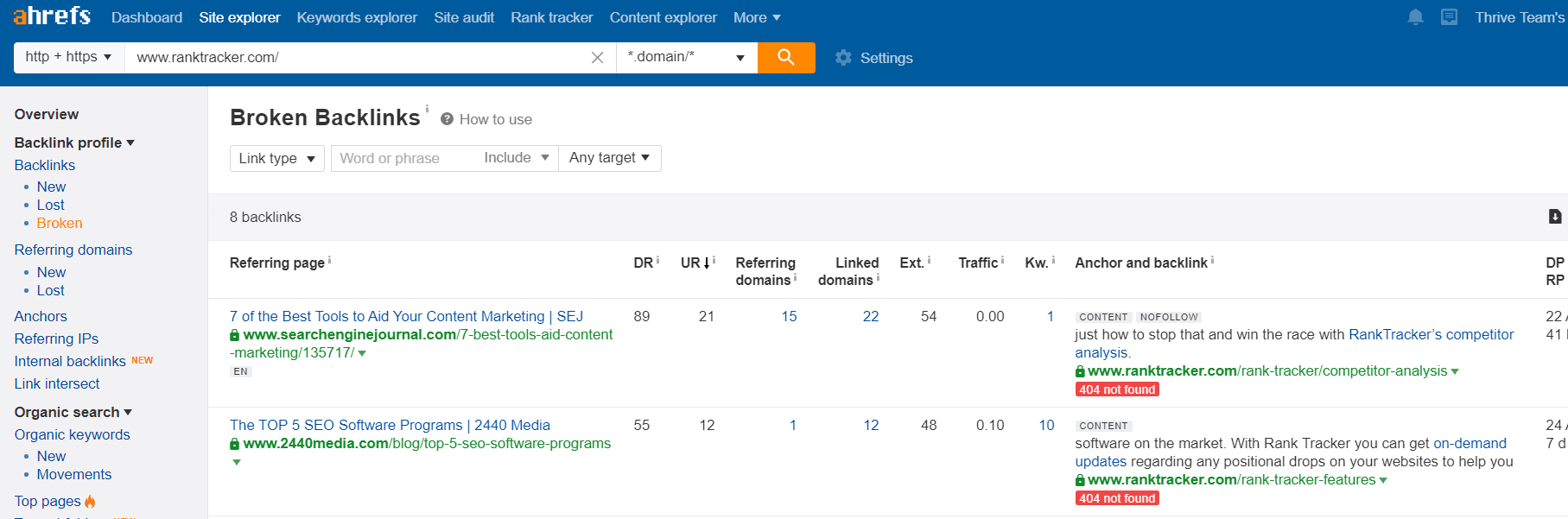 rank tracker broken link building
