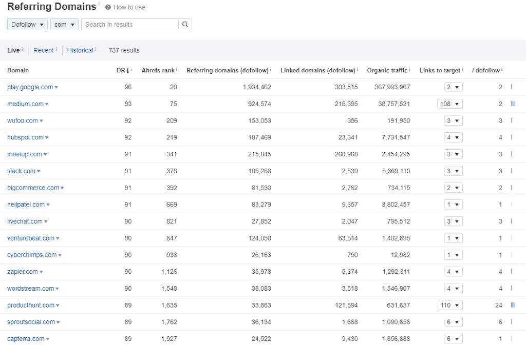 Implementing Link Building
