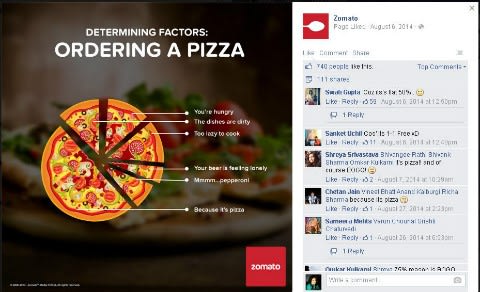 zomato facebook