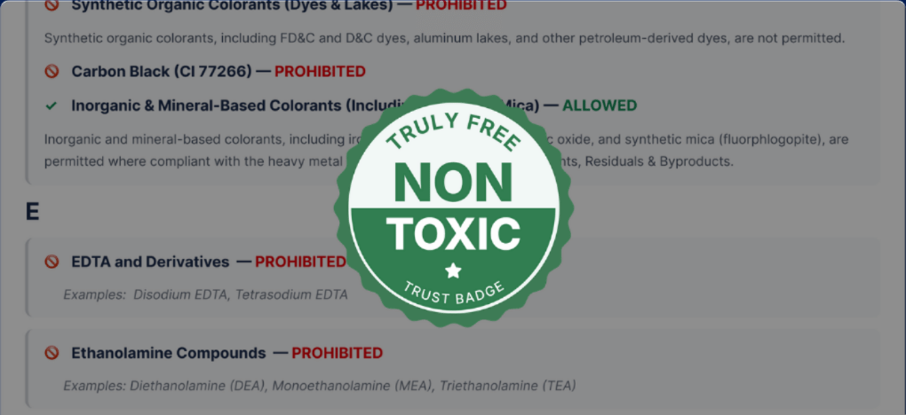 Restricted Substance List