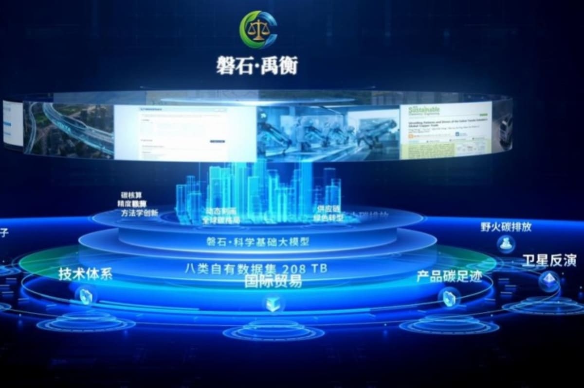 China's AI Tracks Carbon Emissions in 196 Countries