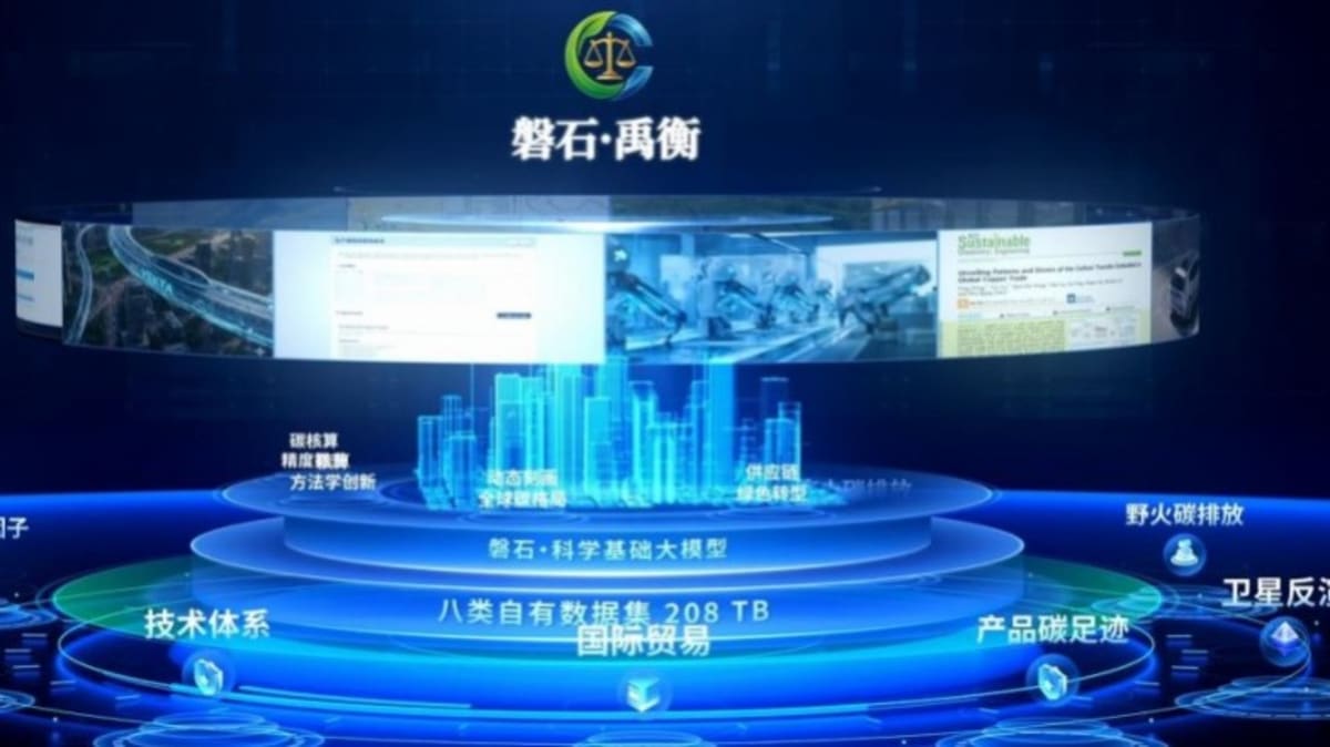 China's AI Tracks Carbon Emissions in 196 Countries - Image 2