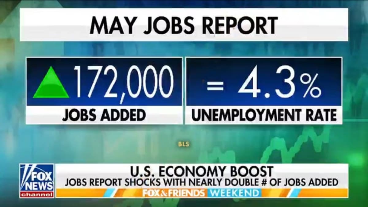 Small Businesses Create 4 Million Jobs Monthly Across US - Image 4