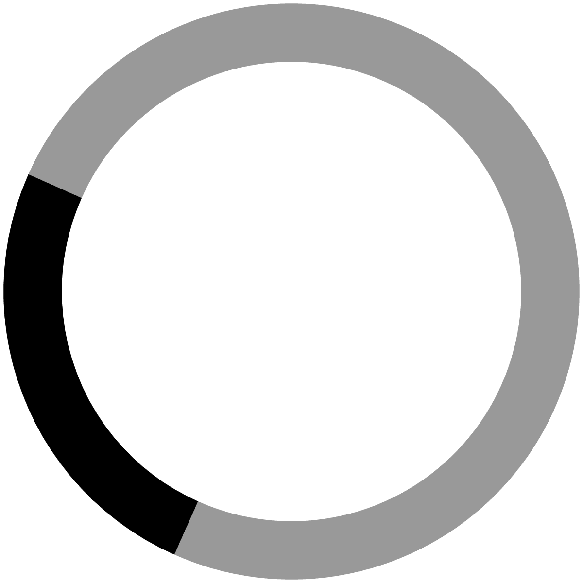 NASA's Roman Telescope Will Map 11 Billion Years in Months - Image 5