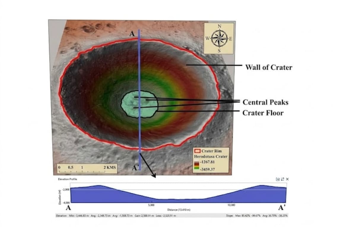 3 Women Train AI to Map Moon Craters for Future Landings - Image 5