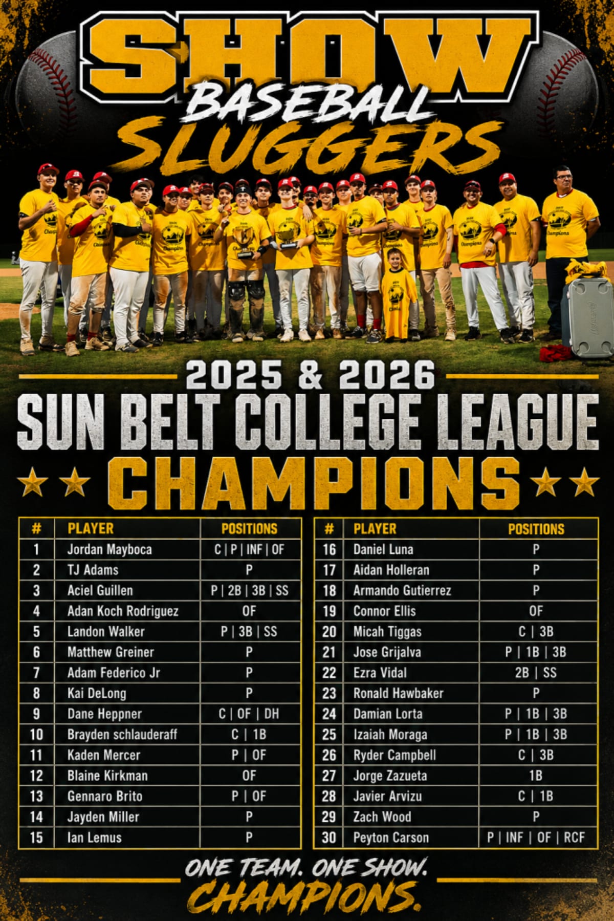 Tucson's Show Baseball Sluggers Win Second Championship - Image 2