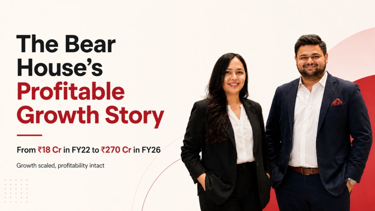 How Rupali Sharma Built ₹150-Crore Brand Without Investors - Image 2