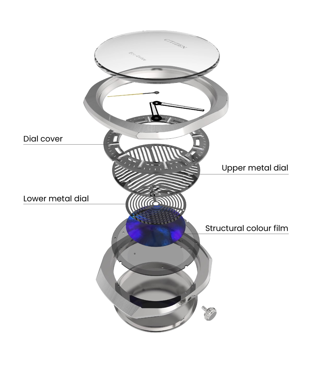 Citizen Watches Hit 50 Years of Solar-Powered Timekeeping - Image 5