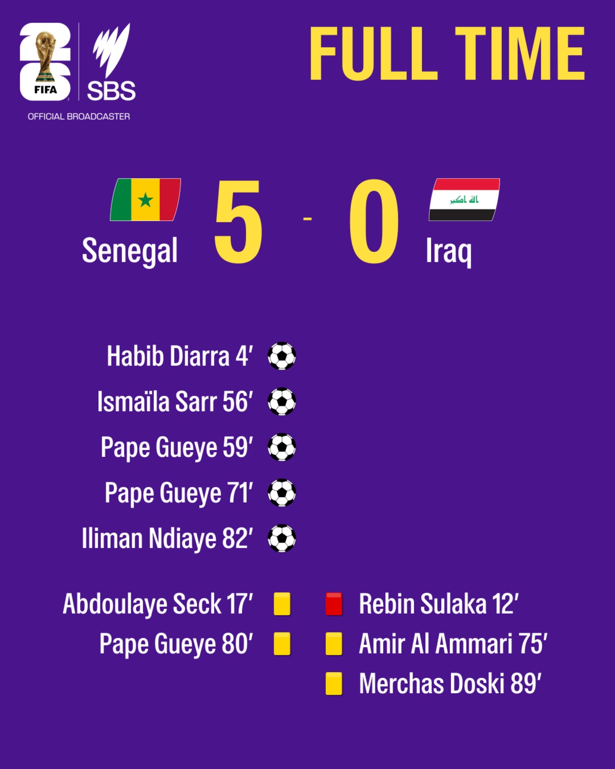 Cape Verde Makes World Cup History in Debut Tournament - Image 5