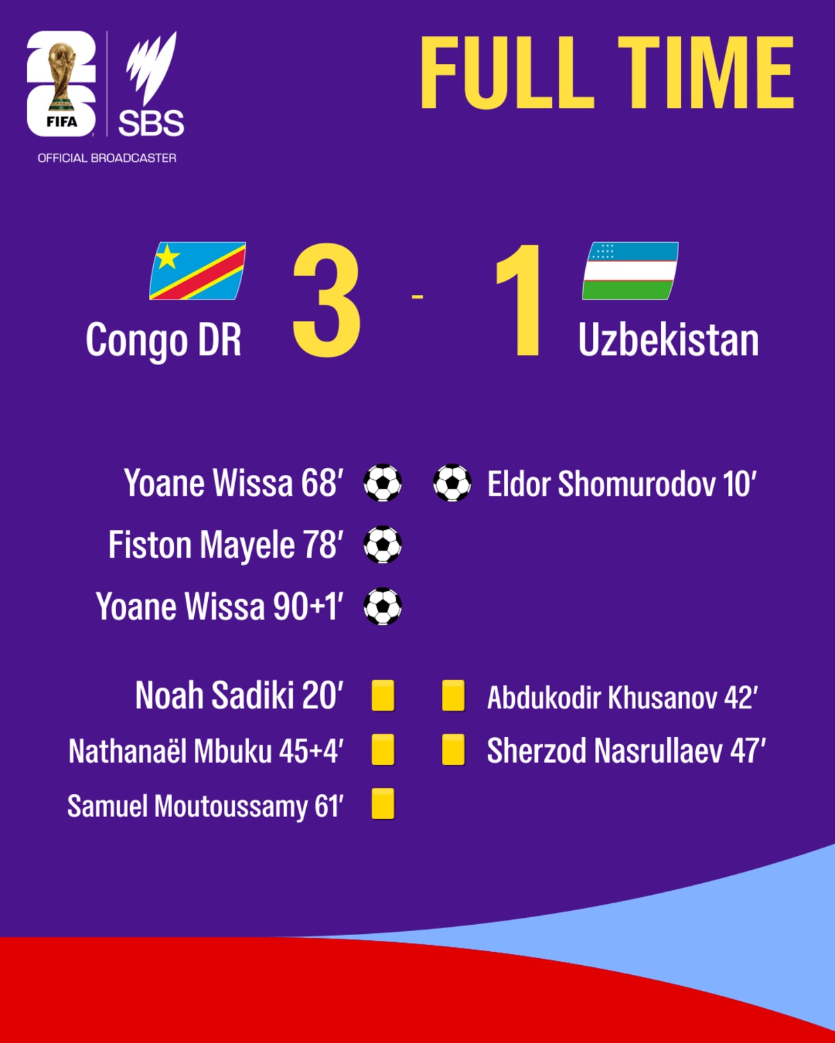 Austria and Algeria's 3-3 Thriller Puts Both Teams Through - Image 5