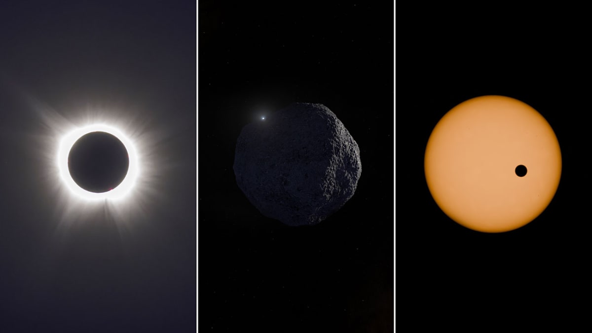 Side-by-side images showing total solar eclipse, asteroid shadow, and planet transit against star