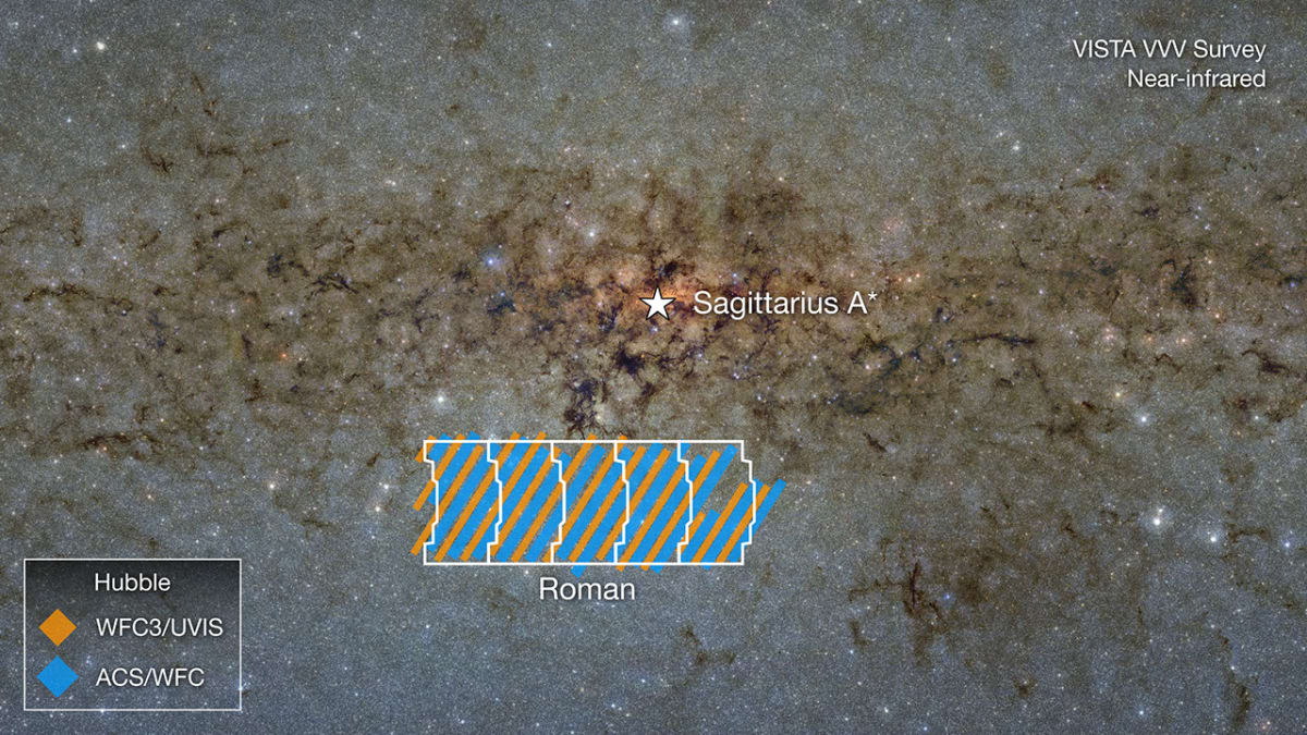 Milky Way galactic bulge region showing dense star field near galaxy center with survey area outlined