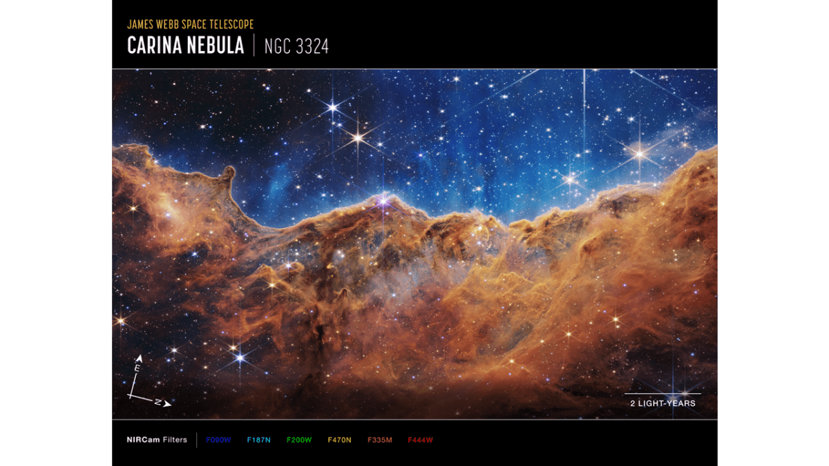 NASA's Webb Telescope Reveals Hundreds of Hidden Baby Stars - Image 3