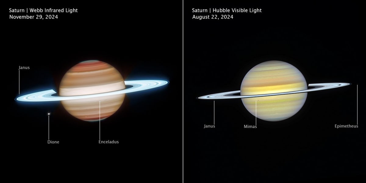 NASA Webb and Hubble telescopes' combined view showing Saturn's colorful atmosphere, bright rings, and orbiting moons