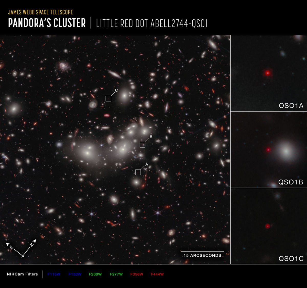 Webb Telescope Finds Black Hole That Formed Before Galaxy - Image 5
