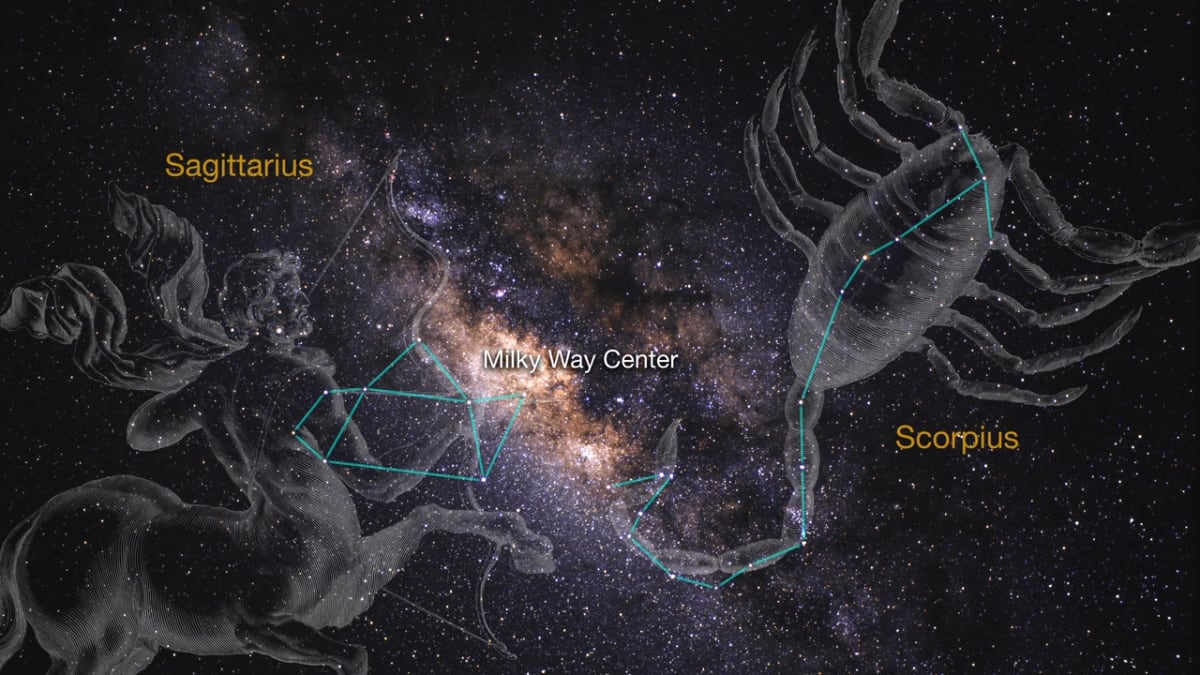 Webb and Hubble Reveal Ancient 4-Generation Star System - Image 5