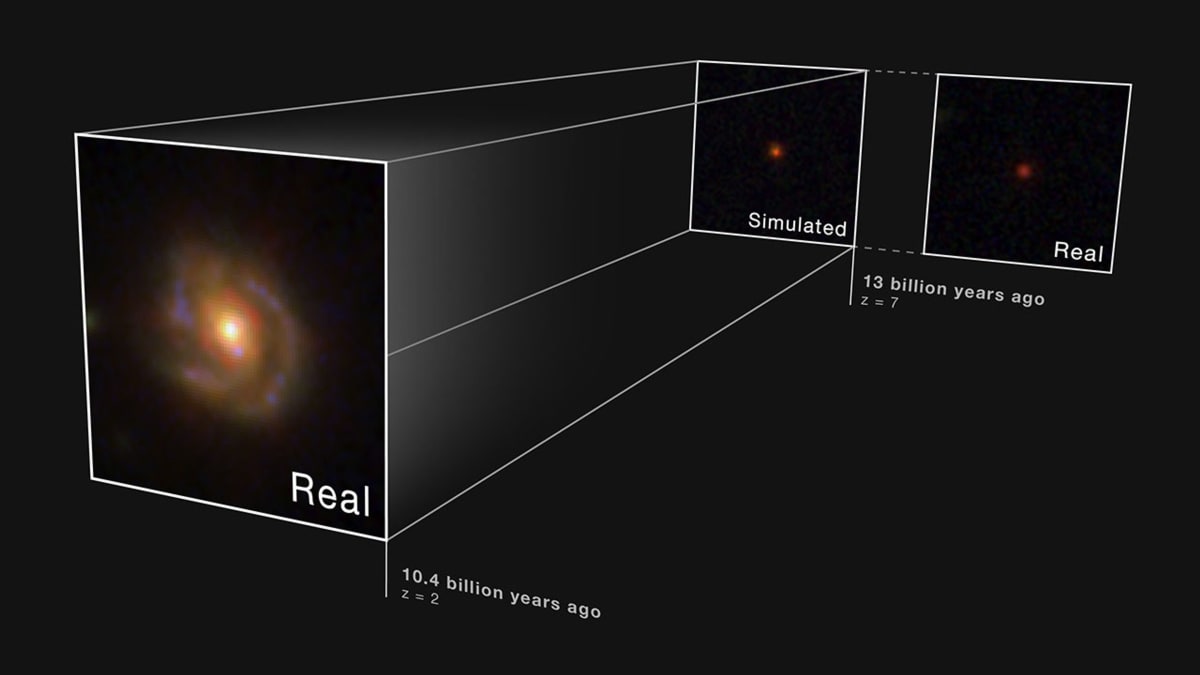 Webb Telescope Solves Mystery of Little Red Dots - Image 4
