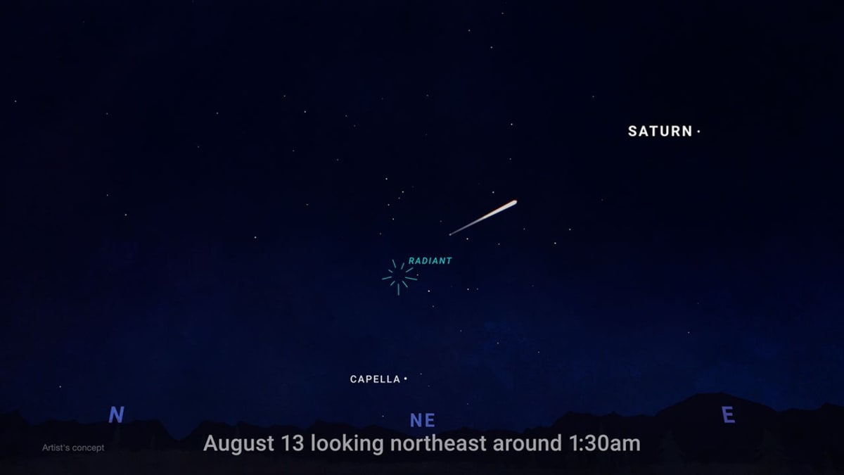 August 2026: Solar Eclipse, Perseids, and Lunar Eclipse - Image 3