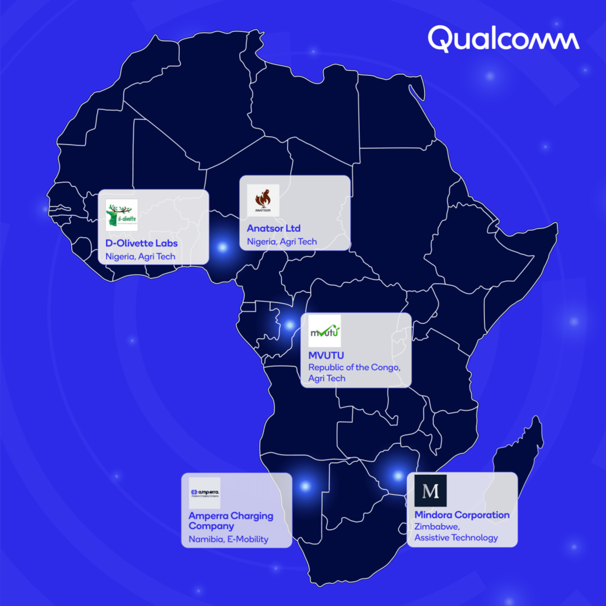 Kenyan Robotics Startup Joins Elite Qualcomm Program - Image 5