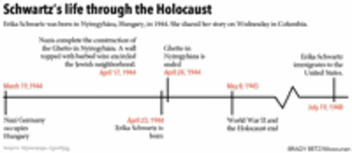 Holocaust Survivor Finds Joy After Decades of Depression - Image 5