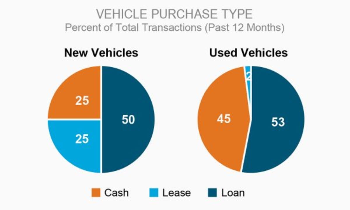 Cox Recycles 10M Pounds of EV Batteries Into New Power - Image 4