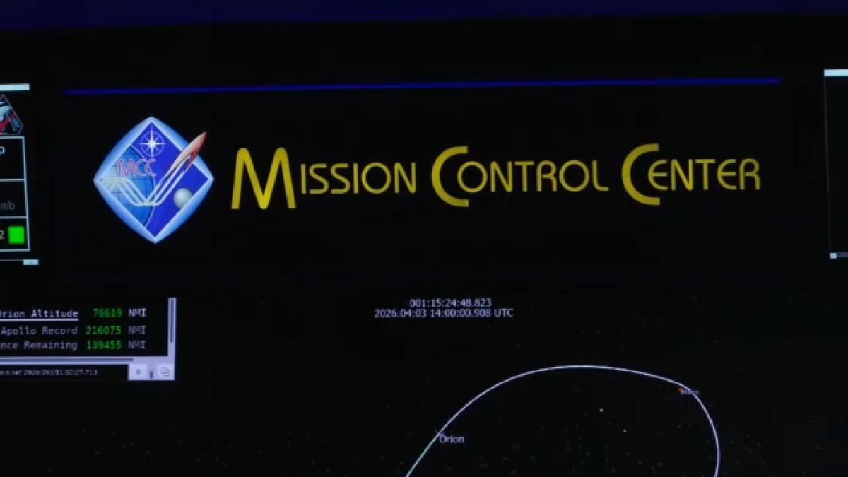 Houston Mission Control Guides Artemis II Moon Mission