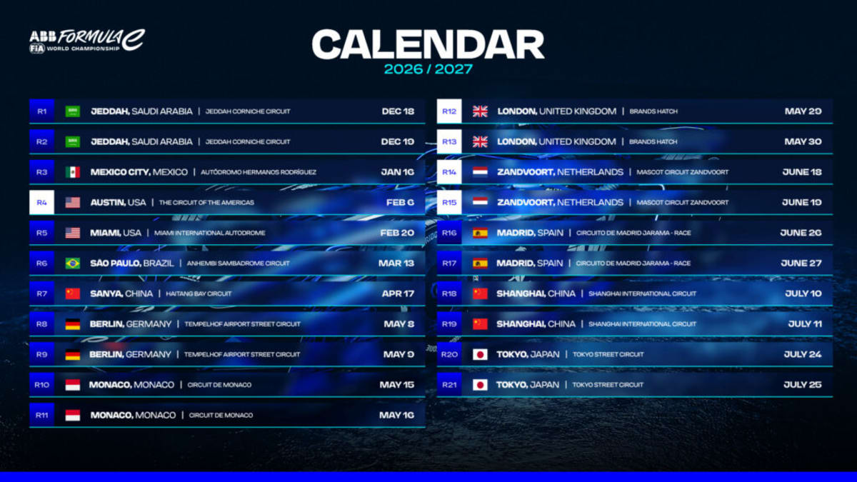 Formula E Reveals 21 Races on Real Tracks for 2026 - Image 3