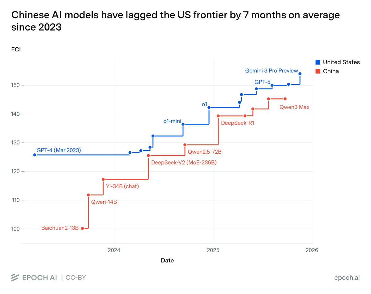 AI Leaders Unite to Slow Down Development for Safety - Image 4