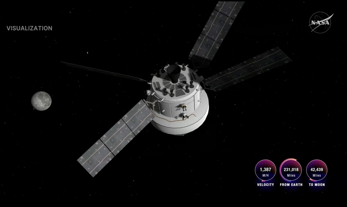 Humans Return to Lunar Space After 52 Years